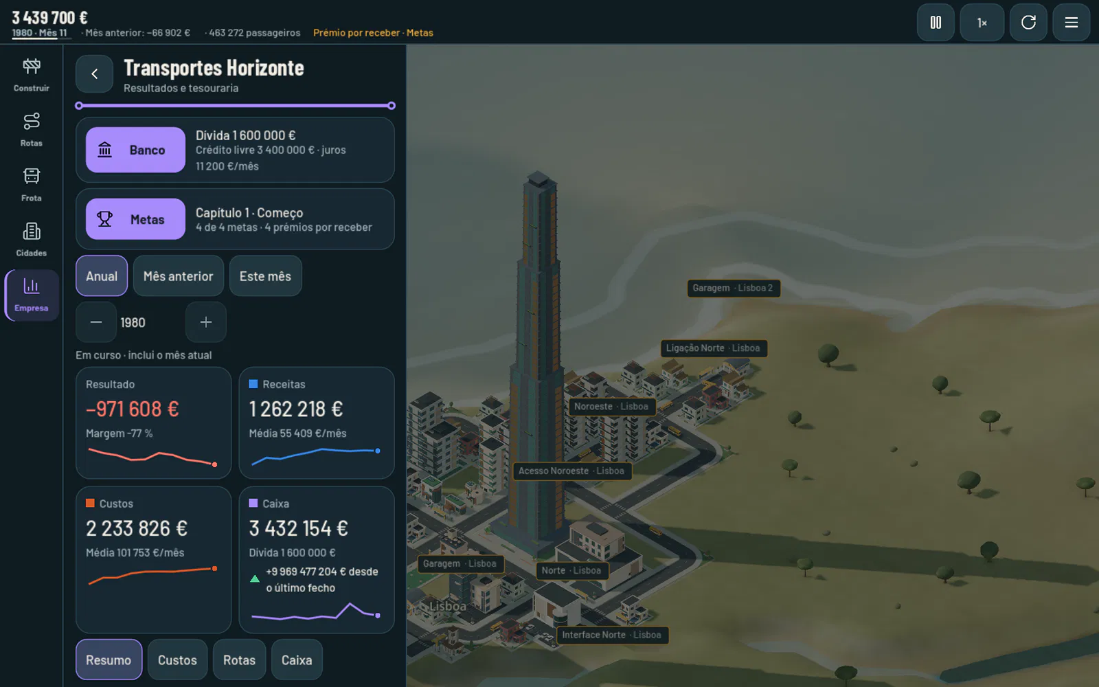The company accounts beside the map