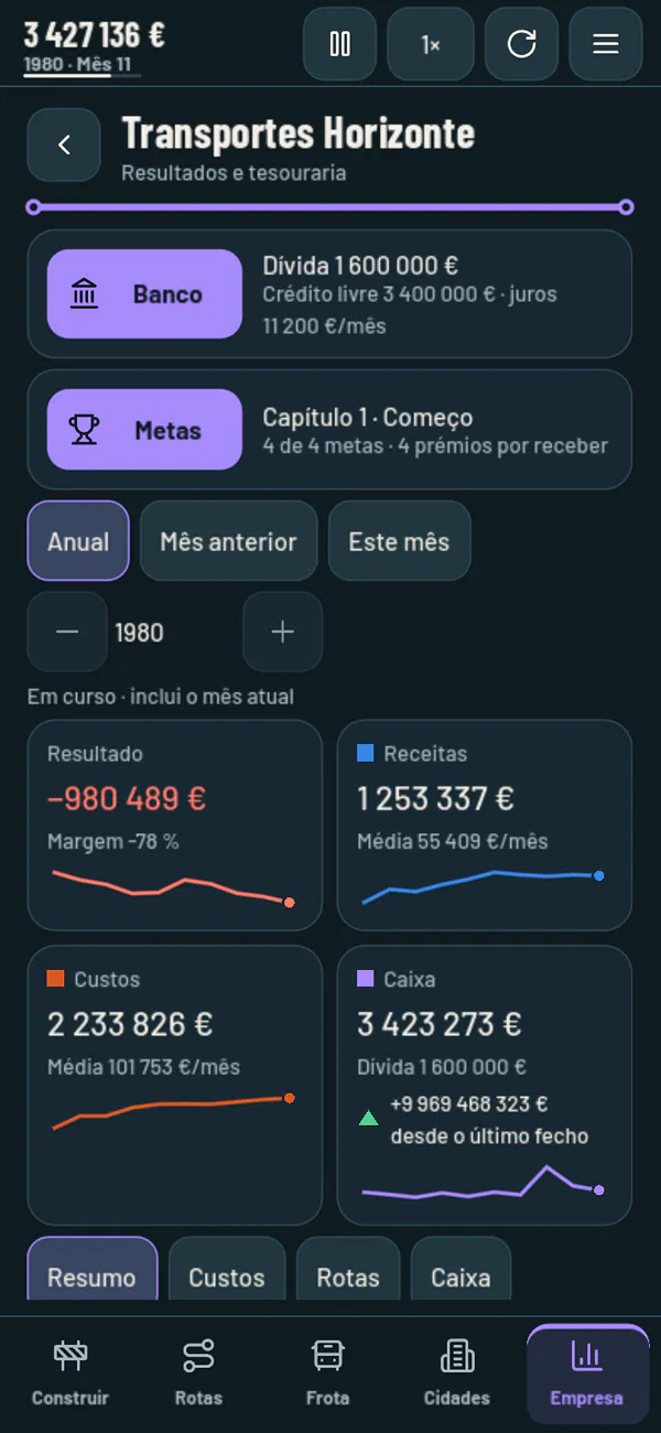 The Company page, with the indicators and the Bank